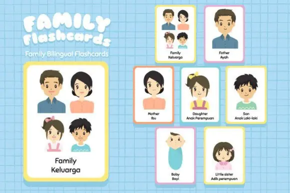 Printable Family Bilingual Flashcards | English Indonesian Family Vocabulary Cards for Kids, Homeschool, Classroom, Language Learning & Bilingual Study Activities