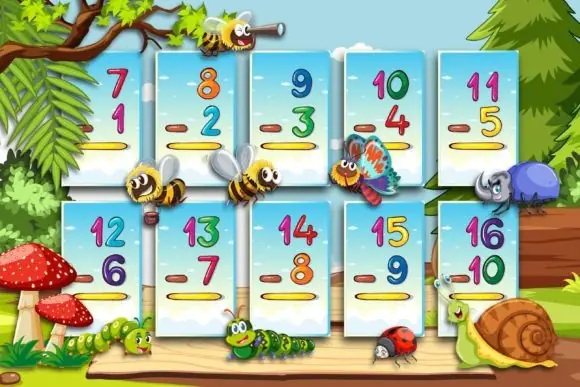 Subtraction Flashcards | Printable Math Learning Cards for Kids, Preschool, Kindergarten, Homeschool, Classroom Practice & Early Subtraction Activities