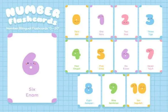 Printable Bilingual Number Flashcards Indonesian | English Indonesian Number Learning Cards for Kids, Homeschool, Classroom, Math Vocabulary & Bilingual Study Activities