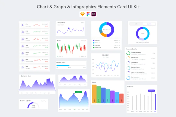 Chart & Graph Infographics Elements UI Kit for Figma, Sketch, Adobe XD & Photoshop | Data Visualization Dashboard Components, Analytics Charts, Business Reports, Editable Vector Graphics